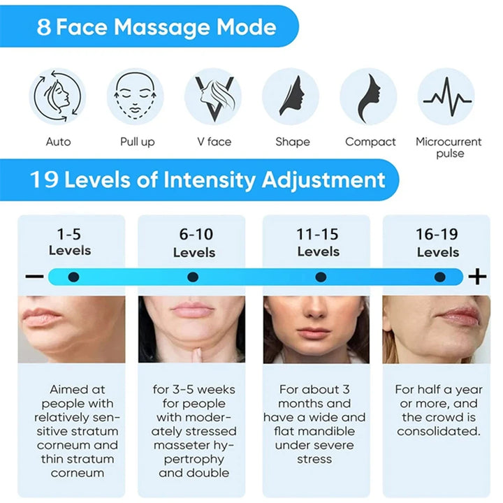 Skin Tightening Face Massager