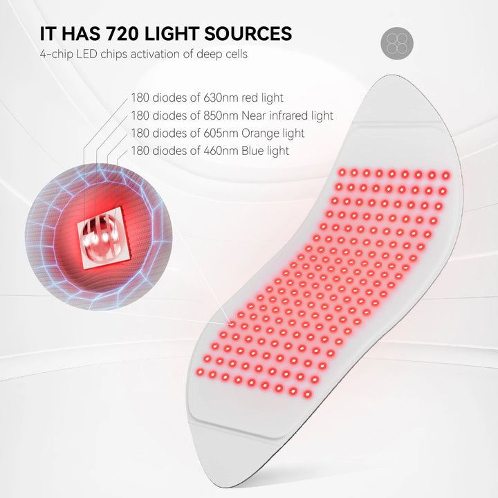 Hello Face 850nm Near Infrared PDT Light Therapy System 720 Light Sources LED Photon Beauty Device LED Face Mask Body Skin Care
