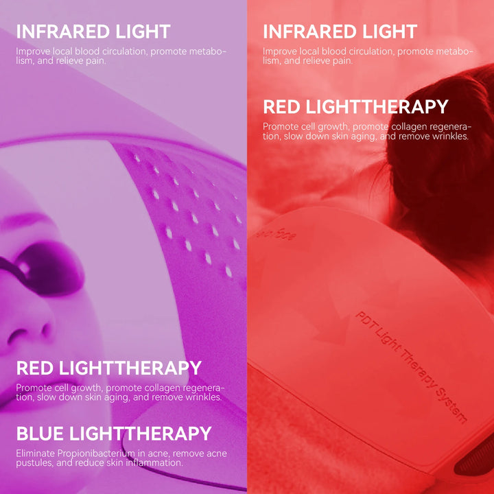 Hello Face 850nm Near Infrared PDT Light Therapy System 720 Light Sources LED Photon Beauty Device LED Face Mask Body Skin Care