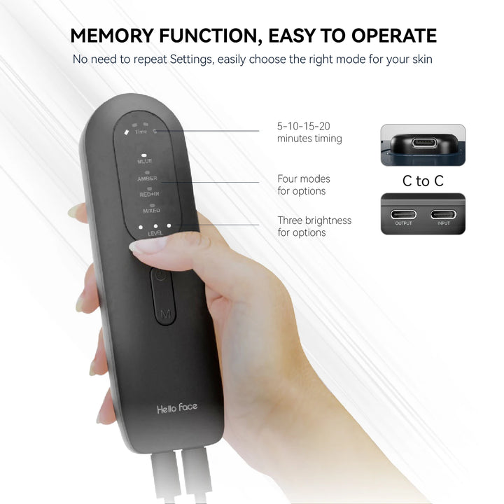 Hello Face 850nm Near Infrared PDT Light Therapy System 720 Light Sources LED Photon Beauty Device LED Face Mask Body Skin Care