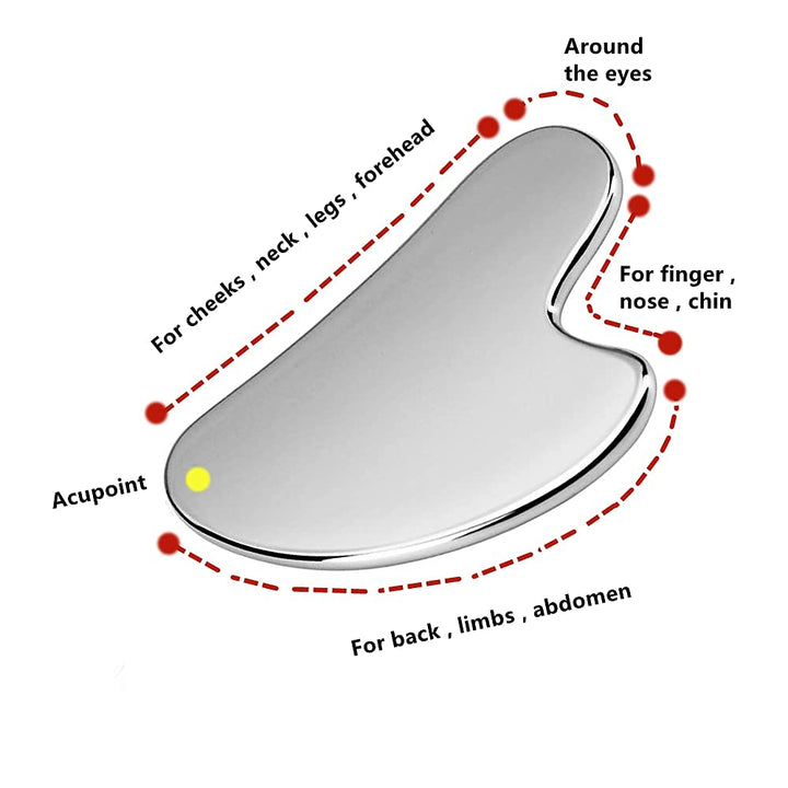 Multi-Zone Gua Sha Tool
