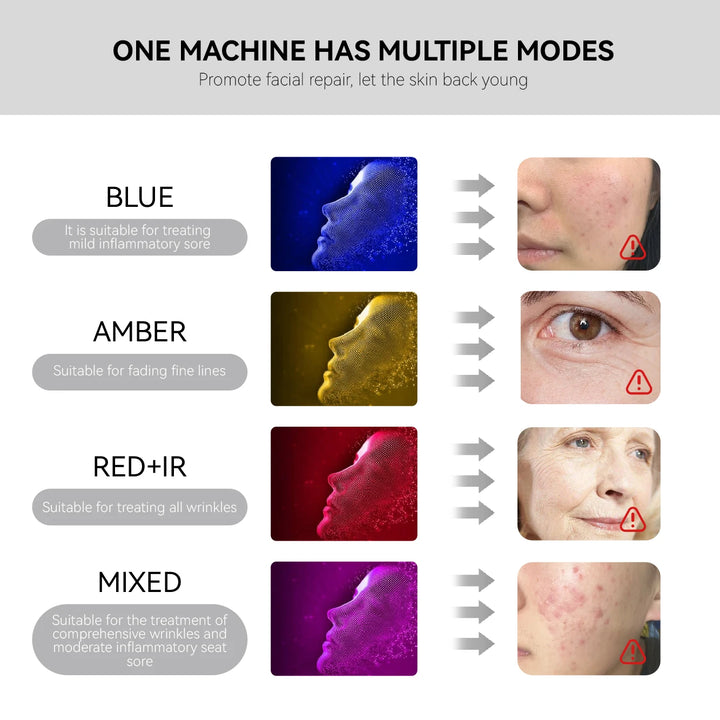Hello Face 850nm Near Infrared PDT Light Therapy System 720 Light Sources LED Photon Beauty Device LED Face Mask Body Skin Care